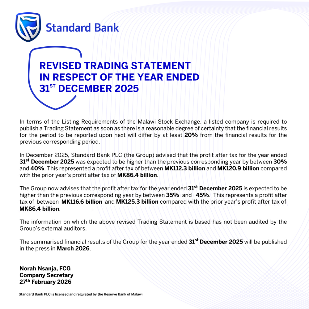Standard Bank Malawi tweet media