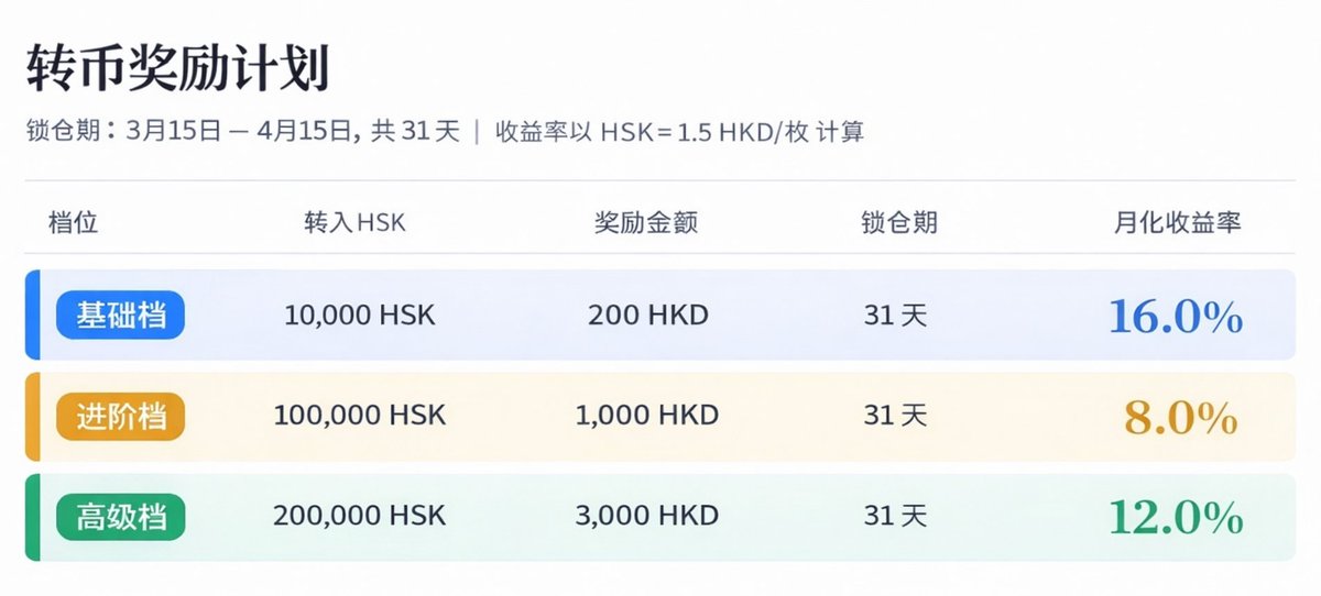 伯尼熊 tweet media