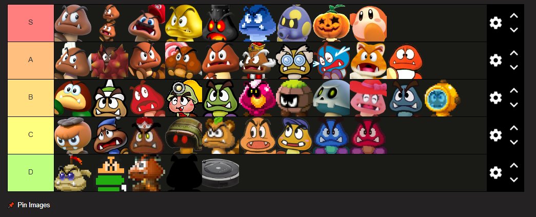 Rate chat's GOOMBA tier list