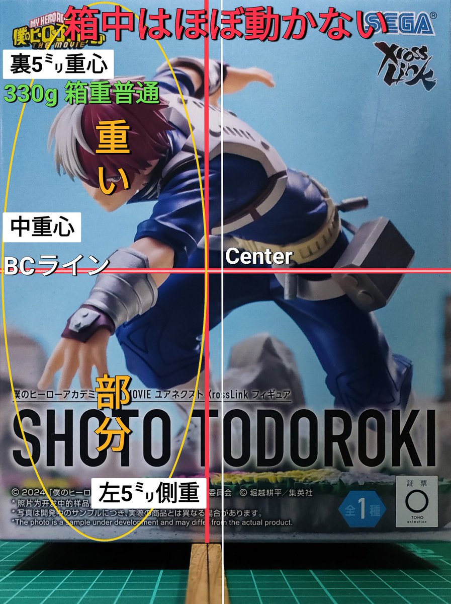 重心情報 僕のヒーローアカデミアTHEMOVIEユアネクストXrossLink