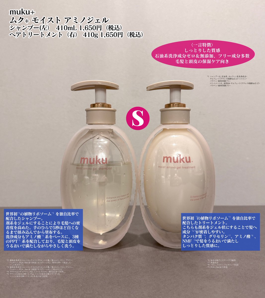 hiro_signore's tweet photo. 「個人的に一番合いました」とフォロワー様からコメントをいただいたmuku+。[PR]だけど正直に推せるモノしか紹介したくありません。自然派だけど3種類のPPT系界面活性剤*1を使うなど専売品並のクオリティと、ジェル剤系におけるメリットなどを改めて説明します。詳細は"タップ"で続きを見てください↓

■シャントリ共通成分
髪の毛は、アミノ酸が多数つながったタンパク質から出来ていて、タンパク質（アミノ酸）を補うケアが重要です！

muku+は、リポソーム化したアミノ酸*2とNMF（天然保湿因子）*3、植物エクソソーム*4を髪へ密着させ、うるおいで満たしたしっとり指通りのいい髪に仕上げます。

「NMF」ってSNSでもよく聞く成分なんですが、その約40％がアミノ酸で構成されています。

なので、muku+を使うことにより、髪の毛のアミノ酸を補うケアができるってことです💡

使ってみると「結構しっとりする」という感想をいただきましたので、軟毛でペタっとしやすい人よりも、【しっとりしたみずみずしい質感が好き】という人に推したいです。
髪質的には”やや軟毛〜普通毛”でしっとりした質感にしたい人。硬毛でももちろんいいですが、硬毛多毛で超しっとりしたい人よりは、普通毛に近い髪質でしっとりさせたい人に個人的には一番おすすめしたいです。
（伝わりますか？笑）

■シャンプーの洗浄成分について
何度も何度もお伝えしてるようにシャンプーは洗浄成分が大事です。 
muku+には、3種類のPPT系洗浄成分*1を配合。

成分名は
・ラウロイル加水分解シルクNa 
・ココイル加水分解コラーゲンK 
・ココイル加水分解ケラチンK（羊毛）

それからアミノ酸系洗浄成分である
・ラウロイルメチルアラニンNa
・ココイルグルタミン酸TEA

以上の成分が配合されています。

この洗浄成分が髪と頭皮をやさしく洗いあげます。

■トリートメントのみに配合の補修成分
・加水分解ダイズタンパク
→植物性由来の毛髪補修成分。毛髪にハリや弾力を与える効果が期待できます

優秀な洗浄成分、植物由来の補修・保湿成分が配合されたこだわりのあるシャントリです✨

使い方のポイントですが、シャンプーを手のひらで5秒ほど白くなるまで揉み込んでから塗布するのこと。
この時、後頭部から空気を含むように揉み込むとモコモコと泡立つのでおすすめです。

〈なぜジェル剤系なのか？〉
ジェル剤系のほうが濃密なもっちり泡が生まれやすく、髪への密着度が高まることが特徴です。
シャンプーはしっかりと泡立てることが大事で、濃密な泡で洗うことで髪や頭皮の摩擦が減ります。
洗顔するときも摩擦を減らすために、しっかり泡立てるほうが良かったりしますよね。
それと一緒と思ってもらえるとわかりやすいかと思います🫧

なるべく摩擦レスでシャンプーをしたい方、泡立てるのがちょっと苦手だよって人におすすめです！

泡立たせ方が苦手な方、成分にこだわりがある方は是非是非チェックしていただきたいです🙏✨

＿＿＿＿＿＿＿＿＿＿＿

■最後に
今回muku+のシャントリが貰えるプレゼントキャンペーンを開催することとなりました🎁✨

詳細をツリーに記載しますので、忘れずにチェックしてみてください！↓↓

*1 ラウロイル加水分解シルクNa、ココイル加水分解コラーゲンK、ココイル加水分解ケラチンK（羊毛）（全て洗浄）
*2 バリン、プロリン、アルギニン（全て保湿） 
*3 PCA－Na（保湿） 
*4 セレニセレウスコスタリセンシス葉／茎エキス(保湿)
*5 ラウロイルメチルアラニンNa、ココイルグルタミン酸TEA（全て洗浄）