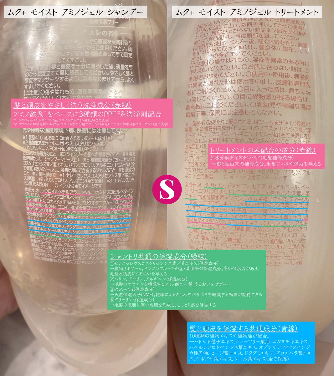 hiro_signore's tweet photo. 「個人的に一番合いました」とフォロワー様からコメントをいただいたmuku+。[PR]だけど正直に推せるモノしか紹介したくありません。自然派だけど3種類のPPT系界面活性剤*1を使うなど専売品並のクオリティと、ジェル剤系におけるメリットなどを改めて説明します。詳細は"タップ"で続きを見てください↓

■シャントリ共通成分
髪の毛は、アミノ酸が多数つながったタンパク質から出来ていて、タンパク質（アミノ酸）を補うケアが重要です！

muku+は、リポソーム化したアミノ酸*2とNMF（天然保湿因子）*3、植物エクソソーム*4を髪へ密着させ、うるおいで満たしたしっとり指通りのいい髪に仕上げます。

「NMF」ってSNSでもよく聞く成分なんですが、その約40％がアミノ酸で構成されています。

なので、muku+を使うことにより、髪の毛のアミノ酸を補うケアができるってことです💡

使ってみると「結構しっとりする」という感想をいただきましたので、軟毛でペタっとしやすい人よりも、【しっとりしたみずみずしい質感が好き】という人に推したいです。
髪質的には”やや軟毛〜普通毛”でしっとりした質感にしたい人。硬毛でももちろんいいですが、硬毛多毛で超しっとりしたい人よりは、普通毛に近い髪質でしっとりさせたい人に個人的には一番おすすめしたいです。
（伝わりますか？笑）

■シャンプーの洗浄成分について
何度も何度もお伝えしてるようにシャンプーは洗浄成分が大事です。 
muku+には、3種類のPPT系洗浄成分*1を配合。

成分名は
・ラウロイル加水分解シルクNa 
・ココイル加水分解コラーゲンK 
・ココイル加水分解ケラチンK（羊毛）

それからアミノ酸系洗浄成分である
・ラウロイルメチルアラニンNa
・ココイルグルタミン酸TEA

以上の成分が配合されています。

この洗浄成分が髪と頭皮をやさしく洗いあげます。

■トリートメントのみに配合の補修成分
・加水分解ダイズタンパク
→植物性由来の毛髪補修成分。毛髪にハリや弾力を与える効果が期待できます

優秀な洗浄成分、植物由来の補修・保湿成分が配合されたこだわりのあるシャントリです✨

使い方のポイントですが、シャンプーを手のひらで5秒ほど白くなるまで揉み込んでから塗布するのこと。
この時、後頭部から空気を含むように揉み込むとモコモコと泡立つのでおすすめです。

〈なぜジェル剤系なのか？〉
ジェル剤系のほうが濃密なもっちり泡が生まれやすく、髪への密着度が高まることが特徴です。
シャンプーはしっかりと泡立てることが大事で、濃密な泡で洗うことで髪や頭皮の摩擦が減ります。
洗顔するときも摩擦を減らすために、しっかり泡立てるほうが良かったりしますよね。
それと一緒と思ってもらえるとわかりやすいかと思います🫧

なるべく摩擦レスでシャンプーをしたい方、泡立てるのがちょっと苦手だよって人におすすめです！

泡立たせ方が苦手な方、成分にこだわりがある方は是非是非チェックしていただきたいです🙏✨

＿＿＿＿＿＿＿＿＿＿＿

■最後に
今回muku+のシャントリが貰えるプレゼントキャンペーンを開催することとなりました🎁✨

詳細をツリーに記載しますので、忘れずにチェックしてみてください！↓↓

*1 ラウロイル加水分解シルクNa、ココイル加水分解コラーゲンK、ココイル加水分解ケラチンK（羊毛）（全て洗浄）
*2 バリン、プロリン、アルギニン（全て保湿） 
*3 PCA－Na（保湿） 
*4 セレニセレウスコスタリセンシス葉／茎エキス(保湿)
*5 ラウロイルメチルアラニンNa、ココイルグルタミン酸TEA（全て洗浄）