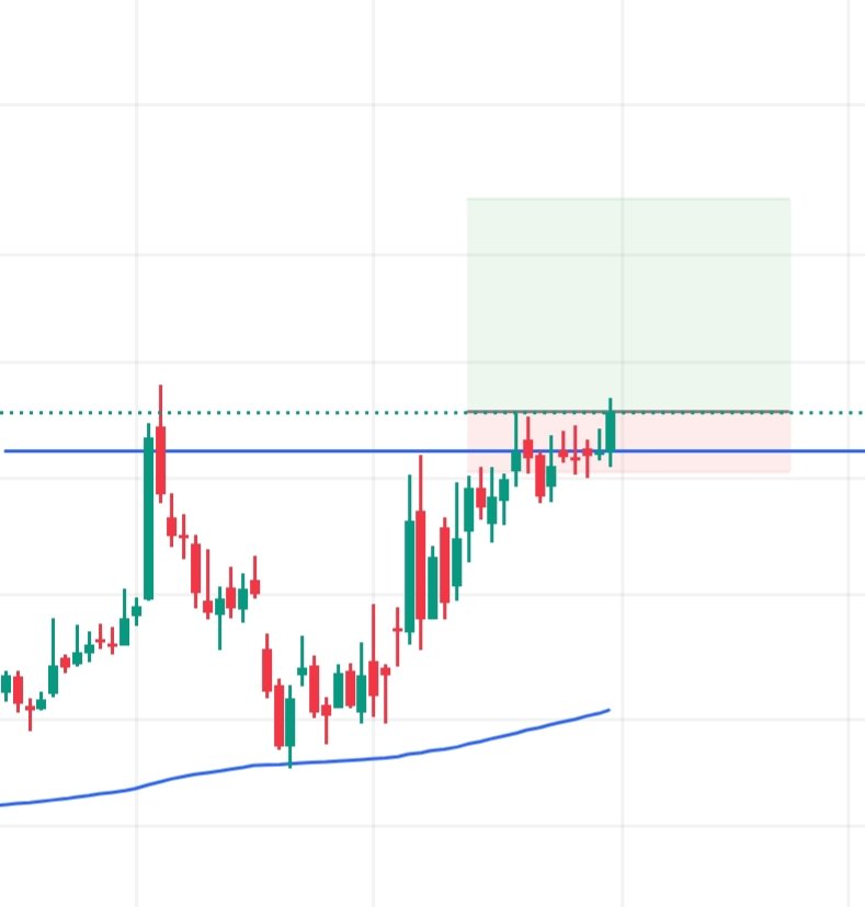 mayanksachan28's tweet image. New #swing position - Idbi bank 🔥 

Deliver the best for my 36 followers ❤️

Date - 27 Feb 2026
Bought at - 116.55
SL of 3.5 % 

I will share updates as the trade progresses✅
#IDBI
#idbibank