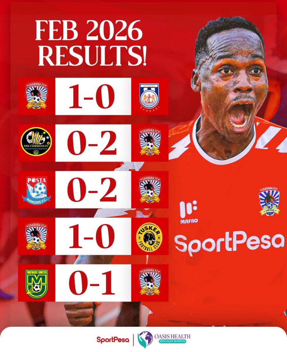 You look at Shabana FC February 2026 results and ask yourself, is this the same 5 wins in a row that has been troubling Manchester United for over 3 years now?