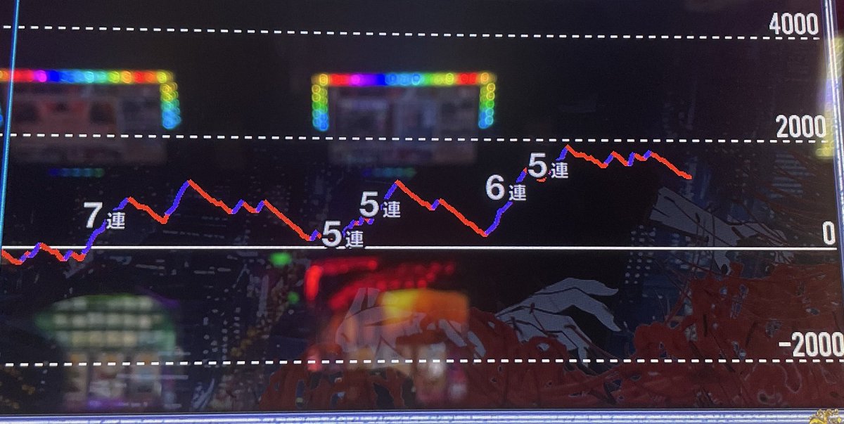 せおけん【キングマック】 tweet media