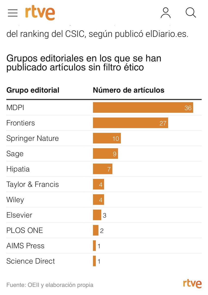 Oficina Española de Integridad en Investigación tweet media