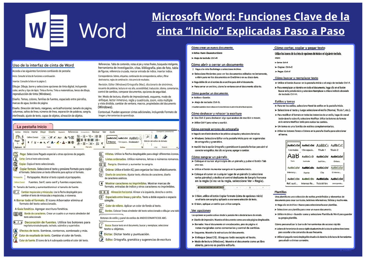 Este Resumen de UNA HOJA es lo que te tomaría horas aprender en Tutoriales de Word.

Si Trabajas, Estudias o Redactas, Word puede hacerte ahorrar horas, si sabes usar su pestaña “Inicio”.

Sígueme, Comparte (RT) y Guarda: Tenla siempre a mano, porque la vas a necesitar🧵 ⬇️