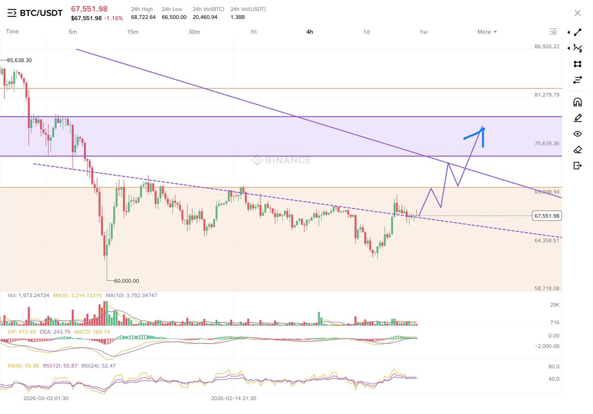 CRYPTOHINDUSTAN.eth🇮🇳 tweet media