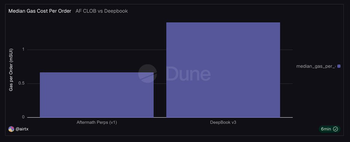 airtx (🥚,🥚) 🇦🇲 tweet media