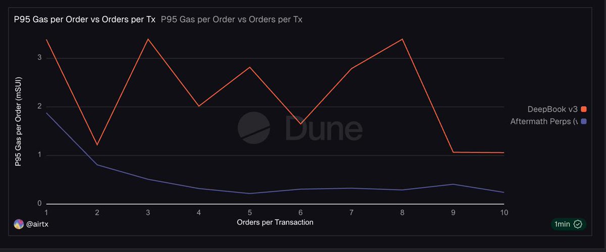 airtx (🥚,🥚) 🇦🇲 tweet media
