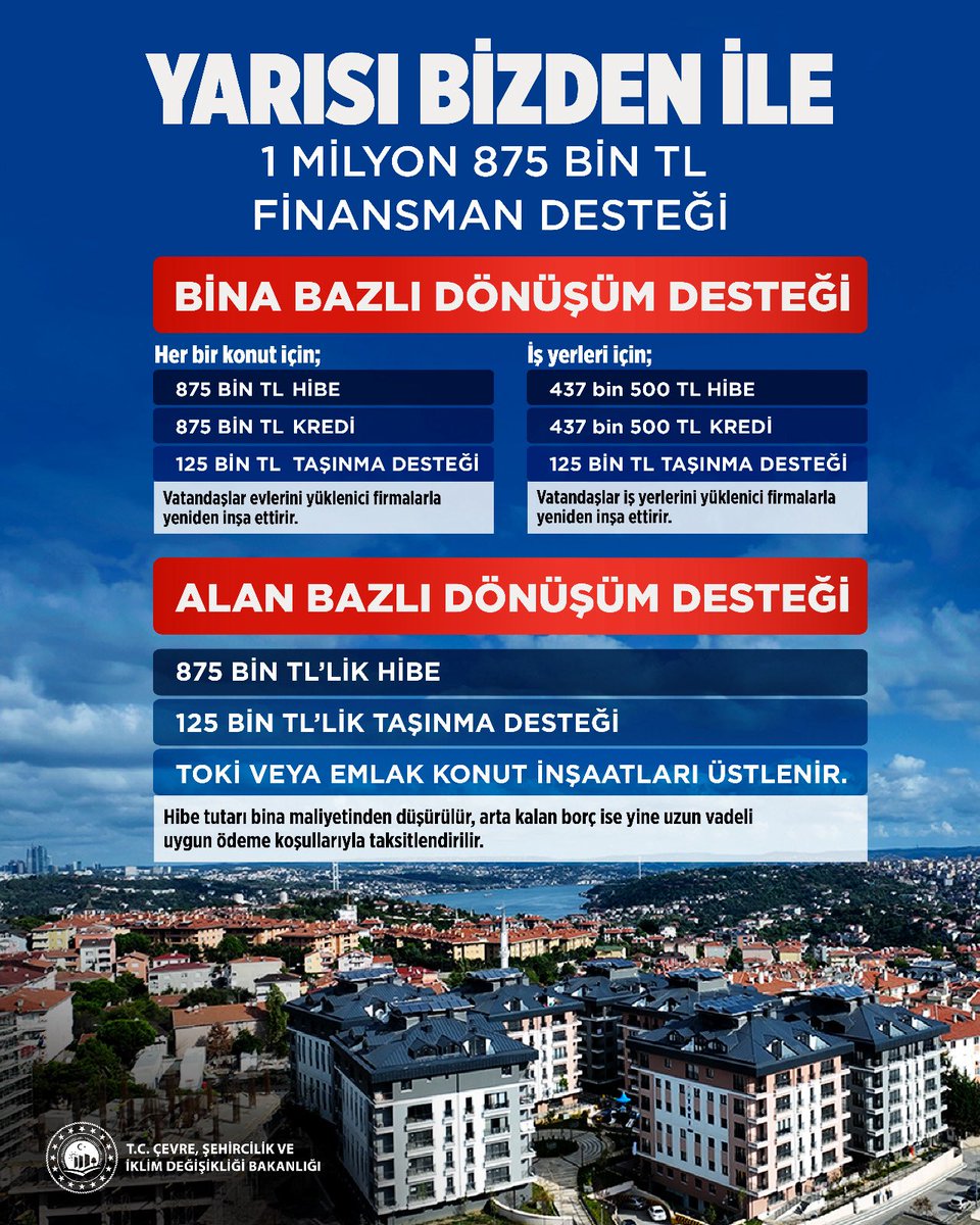 #YarısıBizden kampanyamızla ilgili İstanbulluların uzun süredir beklediği bir adımı hayata geçirdik.

Hazırladığımız genelge Resmi Gazete’de yayımlandı. Buna göre; 31 Aralık’a kadar ev ve iş yerini riskli yapı ilan ettiren tüm vatandaşlarımız kampanyadan faydalanabilecek. 2025 ve