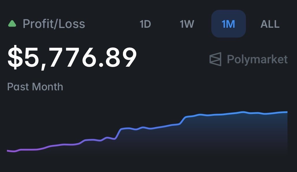 Adam Daniels tweet media