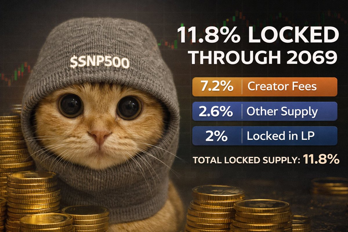 Big things are happening at the $SNP500.

Almost 12% is locked through 2069. Big people doing big things.  Stay tuned.

And don't forget.

THE SOCK STAYS ON.

3yr17ZEE6wvCG7e3qD51XsfeSoSSKuCKptVissoopump