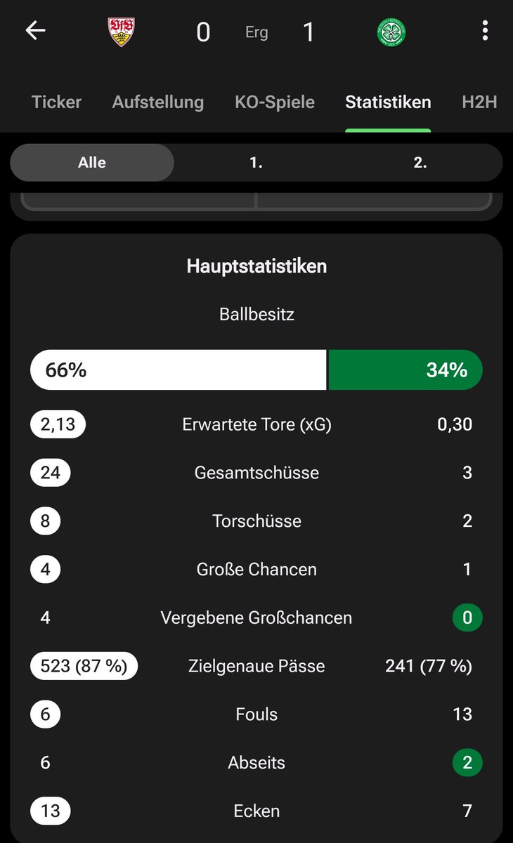 TomásSZN POKALSIEGERSZN | Leon tweet media