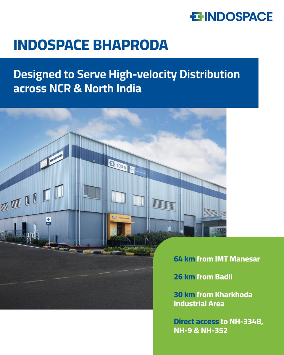 IndoSpace tweet media