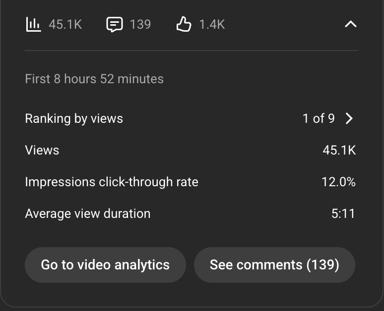 0 View To The Moon tweet media