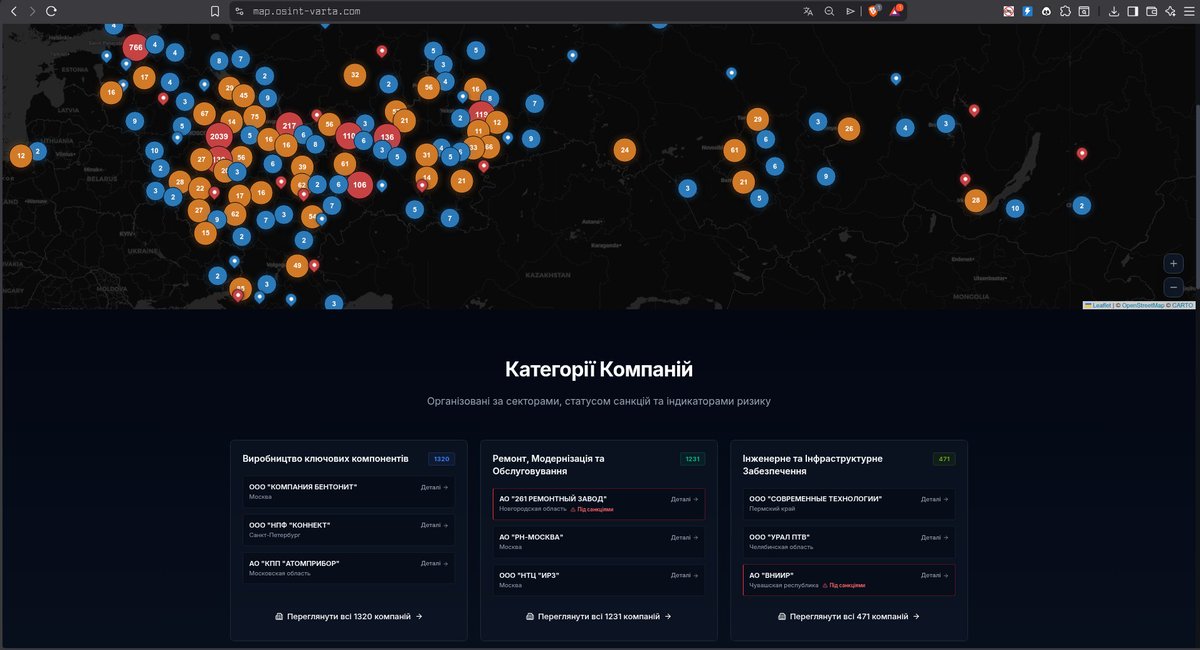rolegiongetica's tweet photo. Avem un feeling ca avem cativa baieti (sau fete) pe aici care sunt interesati de datele filtrate de Osint VARTA. Le putem pune pe un server pentru a fi descarcate, dar vrem un + in comentarii ca sa ne dam seama daca merita munca.

6088 Companii de productie militara, mentenanta, suport (date complete + geolocatie cu coordonate precise)
6088 De manageri / CEO / Administratori firma
1.2 milioane de angajati cu date complete (nume prenume, telefon, email, numar identitate fiscala, numar  ID si pasaport etc. + firma unde lucreaza

(Din orcaria RaSSia, of course)

Un + in comentarii