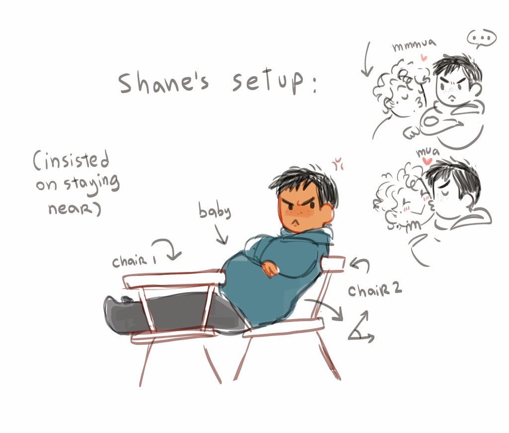 Someone posted a tiny scene of TLG that went smth like that and I have no idea why shane was sulking but here it's for other reasons 🐤