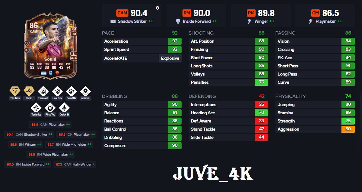 Juve_8k / 38 🏆 ⭐⭐⭐ tweet media