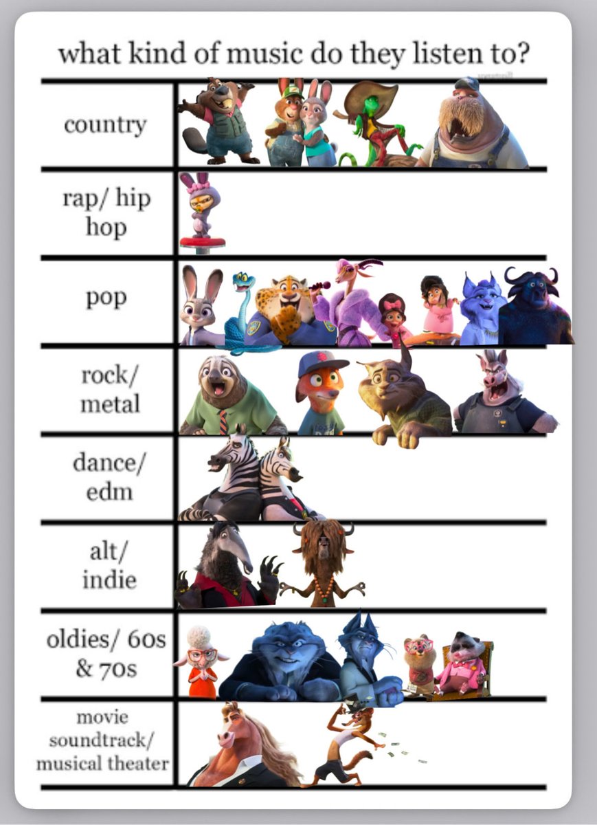 Pawbert Nation tweet media