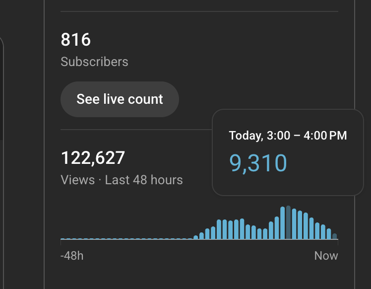 0 View To The Moon tweet media