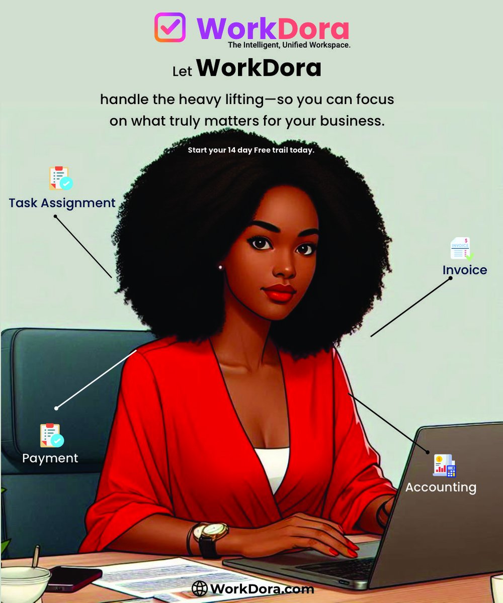 WorkDora Project Management tweet media