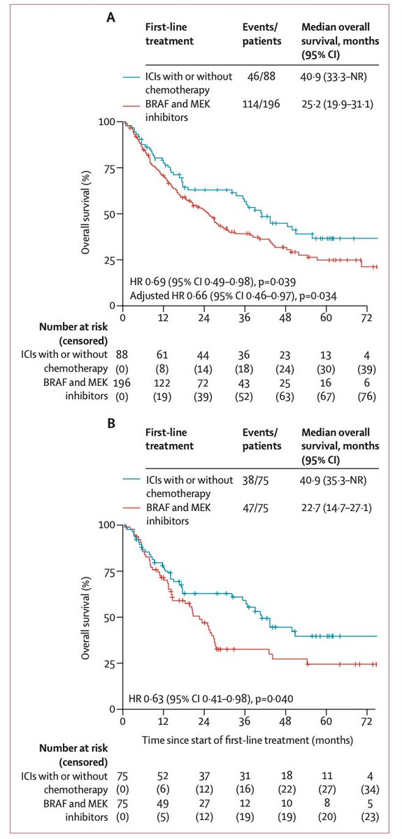 Diego A. Díaz-García tweet media
