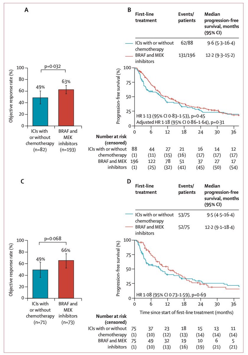 Diego A. Díaz-García tweet media