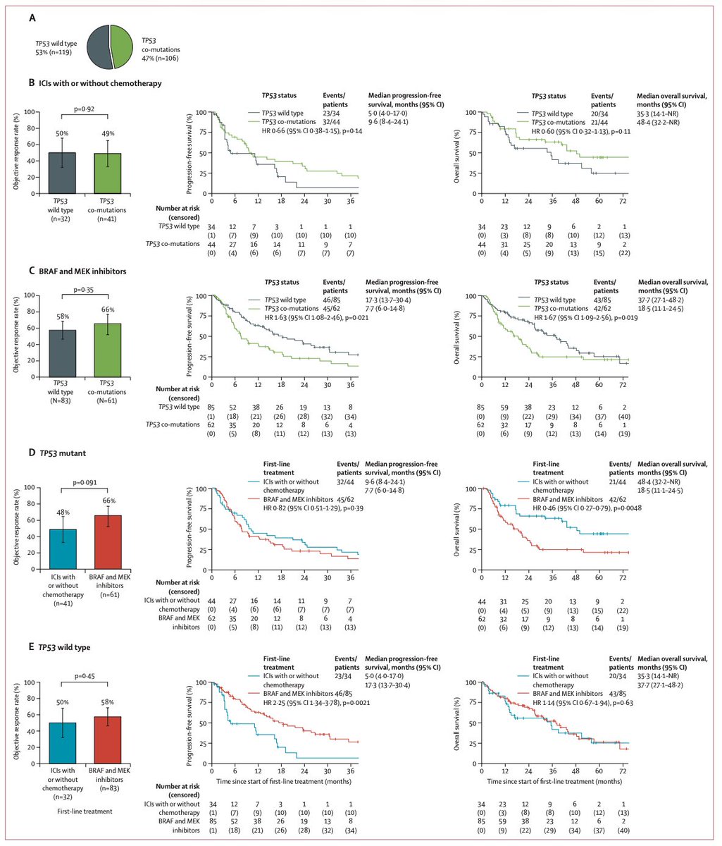 Diego A. Díaz-García tweet media