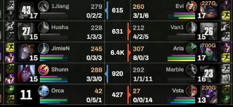 Molecule tweet media