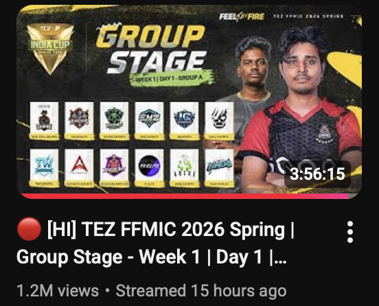 E4EQUIP's tweet image. 🚨 After a long time in Indian Esports, both @KIEOFFICIAL_ India and Garena India hosted their official tournaments at the same time!

BGIS 2026 QF Day 1: 1.8 Million Views
FFMIC 2026 Spring Day 1: 1.2 Million Views

#FFMIC #BGMIEsports