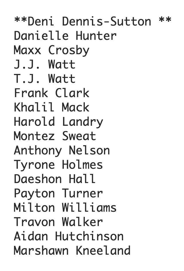 RushHourFB's tweet photo. Dennis-Sutton Joined elite athletic company today. Here are all defensive lineman since 2010 to have
Weight: 250 lbs <
Vert: 35 in. <
3-Cone: 7.10 > https://t.co/2Kf253aqUO
