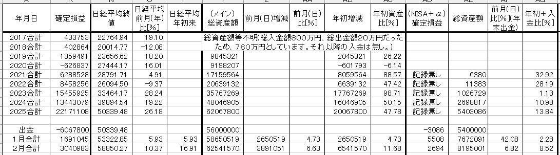 ナシフ (@yshida02161) / Posts / X