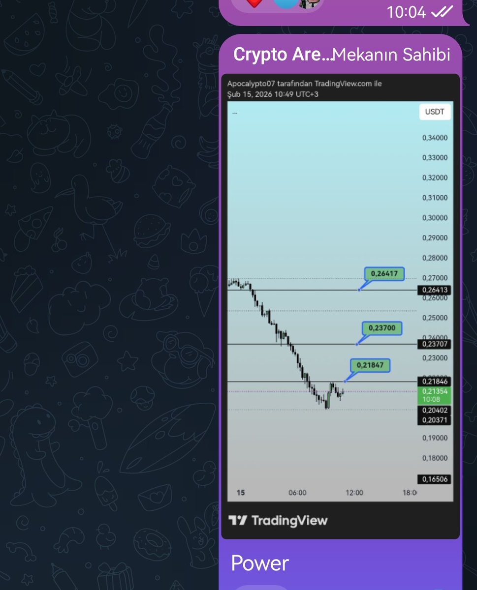 Crypto Arena tweet media