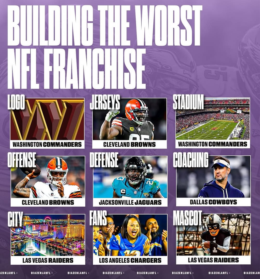 Dov Kleiman tweet media