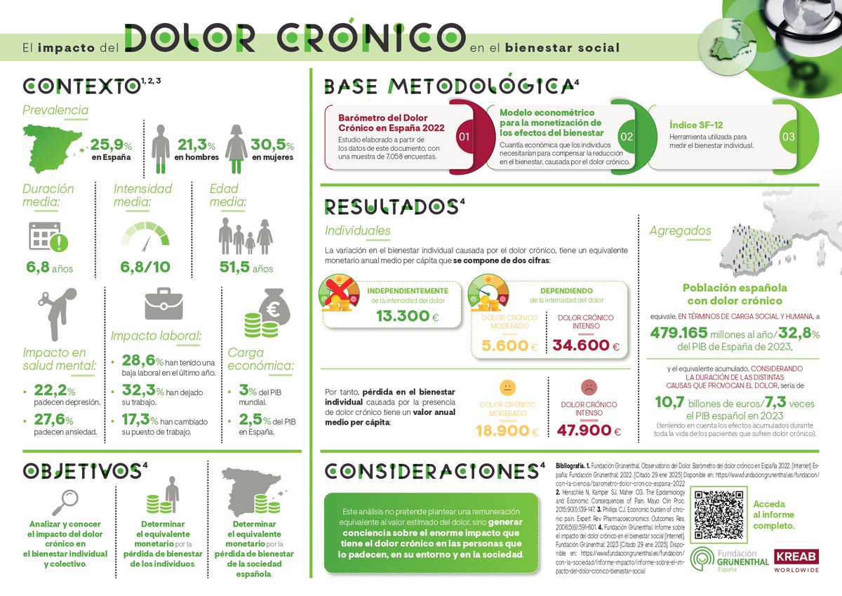 Dolor.com tweet media