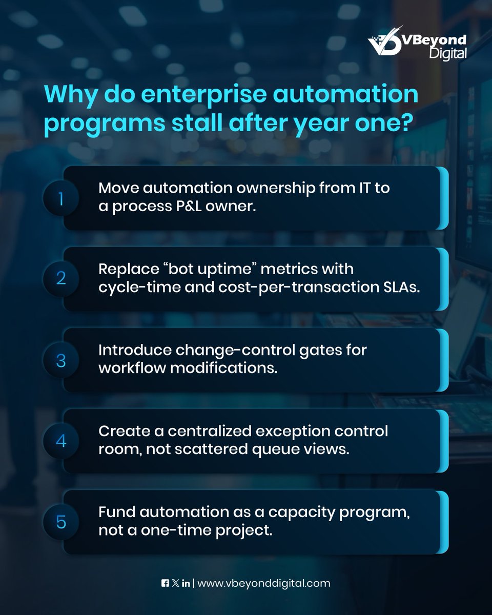 VBeyond_Digital's tweet image. Most automation programs stall after deployment.

Bots run, but outcomes don’t improve. 

Exceptions grow, ownership blurs.

VBeyond Digital helps govern automation as a production system.

Learn more → vbeyonddigital.com/services/busin…

#BusinessProcessAutomation #VBeyondDigital