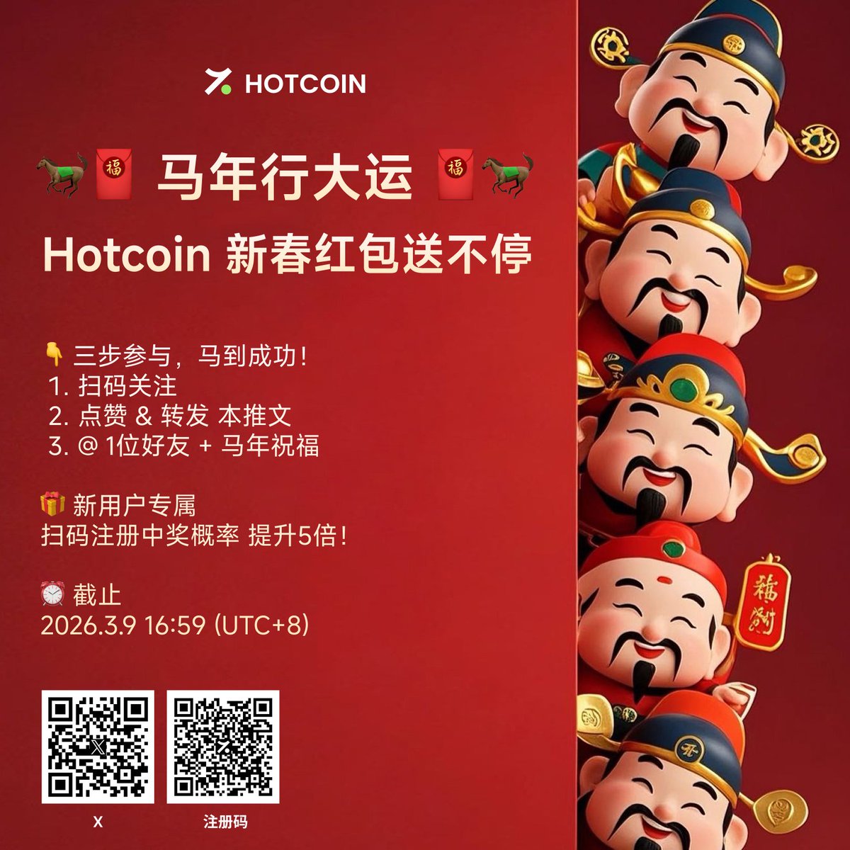 Hotcoin 研究院 tweet media