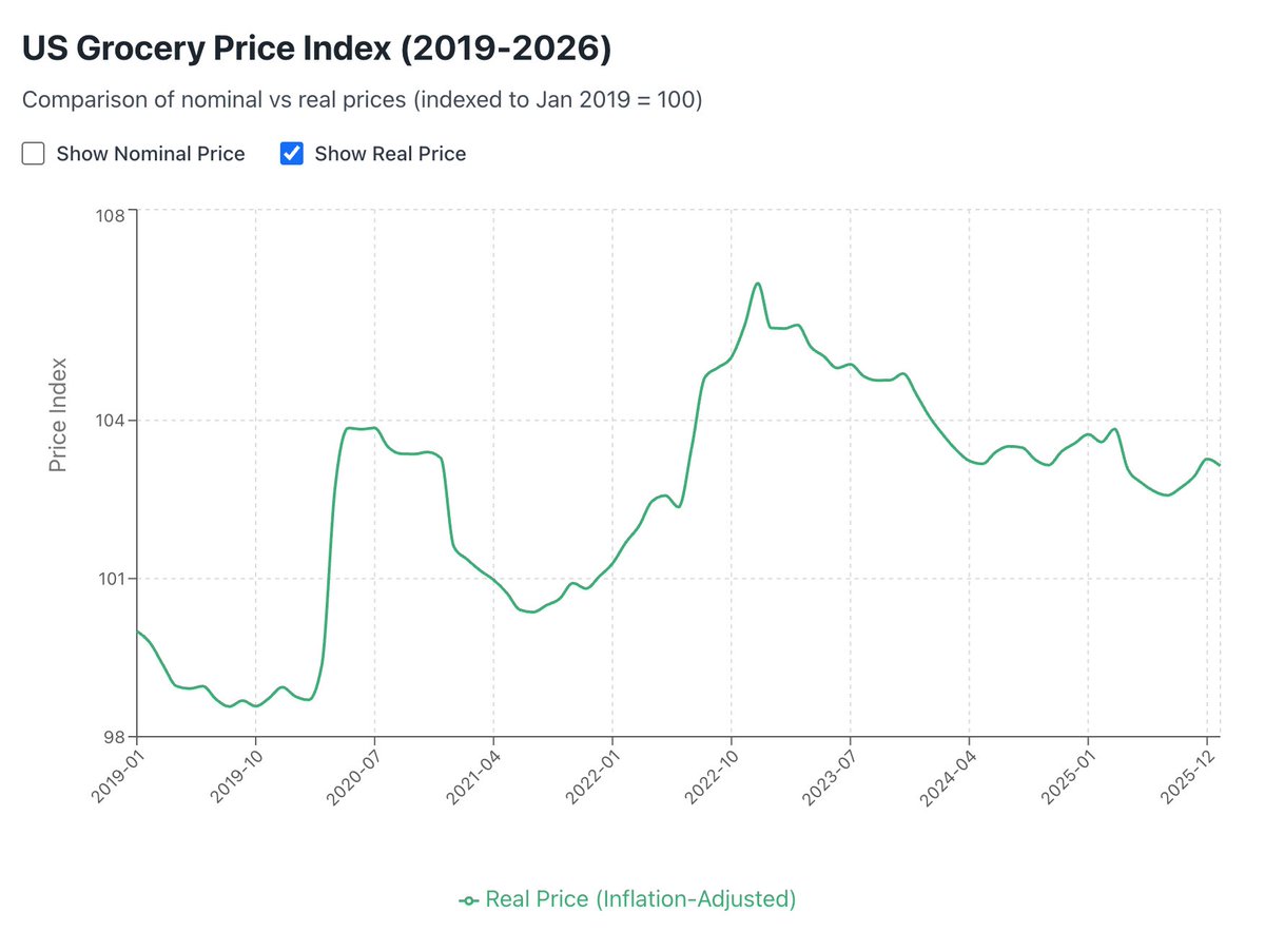Melody Surfing tweet media