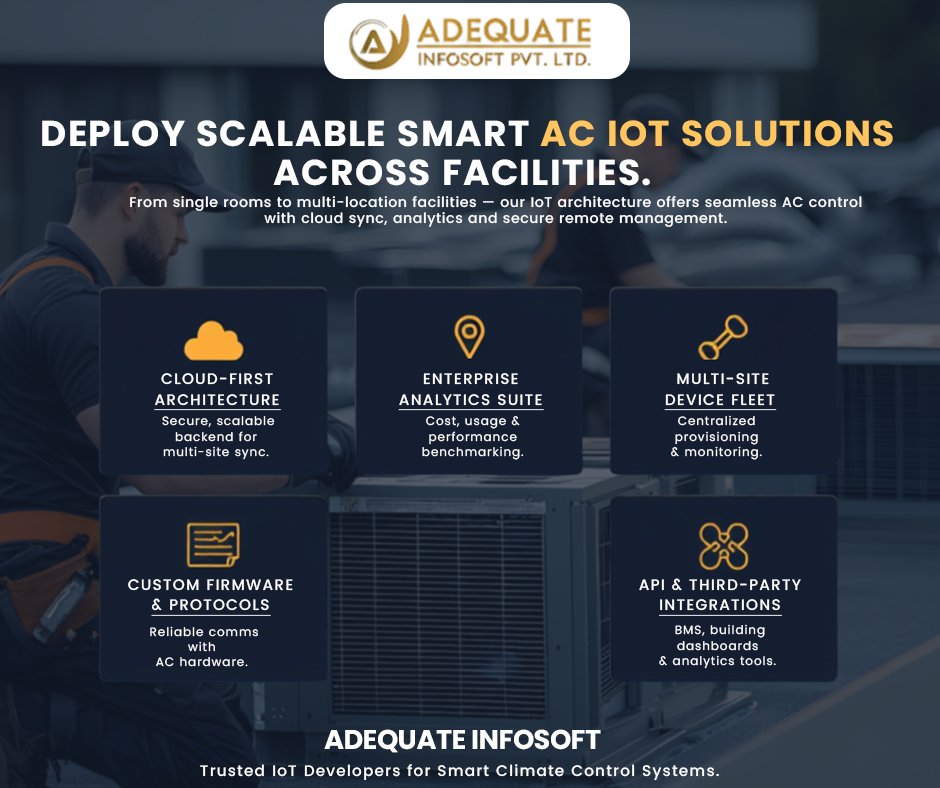 Adequate Infosoft tweet media