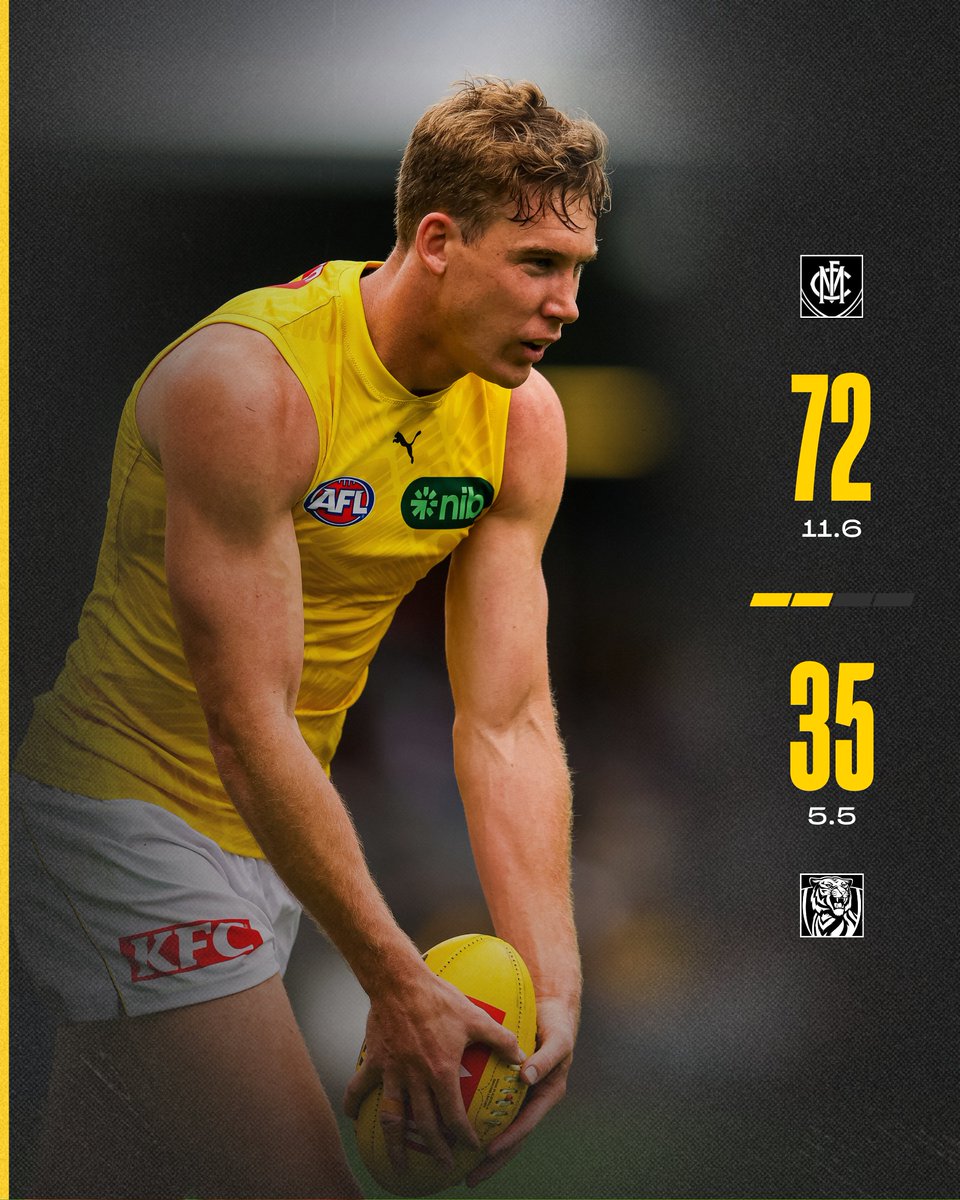 Richmond FC 🐯 tweet media