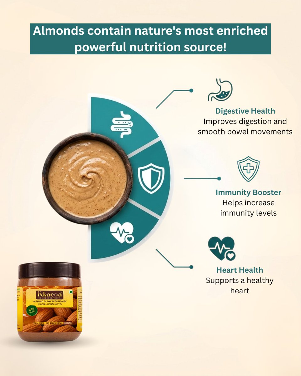 ixkacoa's tweet image. When Pistachios Decided to Get Butter-ly Famous
Please Contact Us: +91 9059942299
Visit our official website : ixkacoa.com
Our premium nut butters are also available on Amazon Prime: tinyurl.com/5dzbrmxm

#nutbutters #veganfood #glutenfree #nopreservatives #nooil