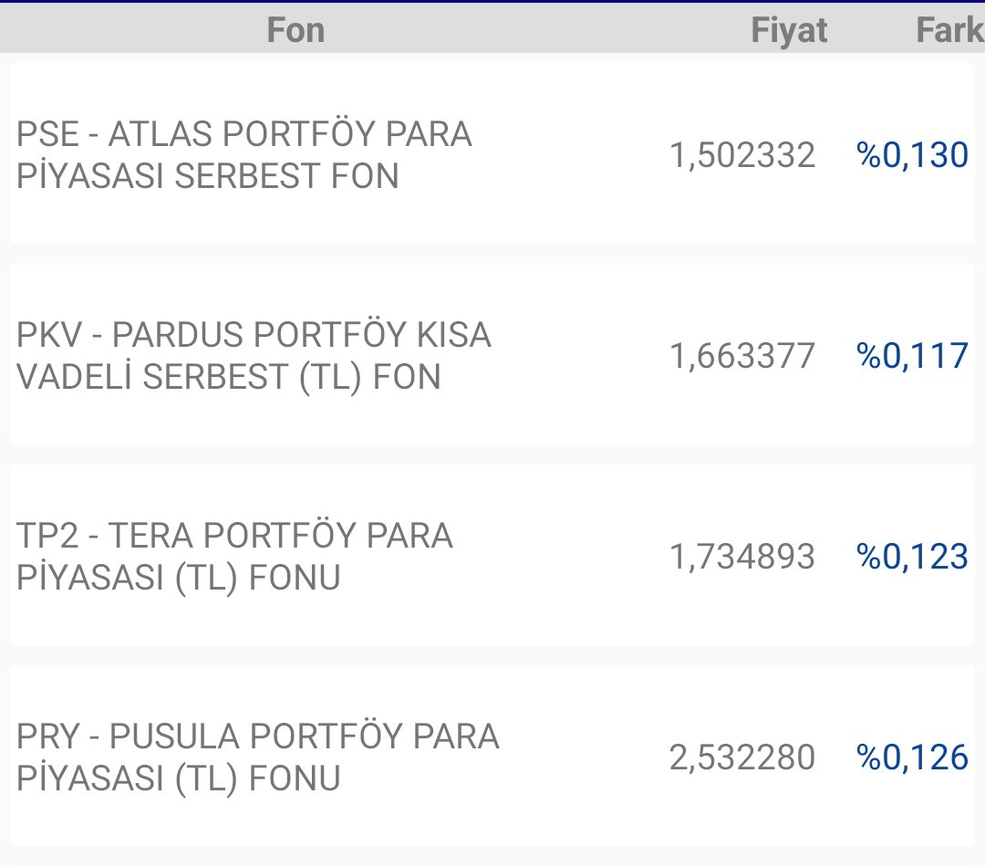 financialfree42's tweet image. Para piyasası fonları takip listeme bir yenisini ekledim. 

Takip ettigim kadariyla günluk getirileri gayet dengeli. Biliyorsunuz, bizim listemize dengesiz getiri veren PPF ler giremiyor. #PSE #PKV #TP2 #PRY