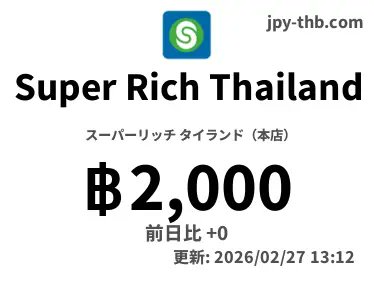 THB_Best_Rate's tweet photo. タイ バンコク 現地時間 2/27 14:02の両替レート
1万円=2,000バーツ
(1バーツ=5円)
@ Super Rich Thailand https://t.co/aP5LY7vNd7