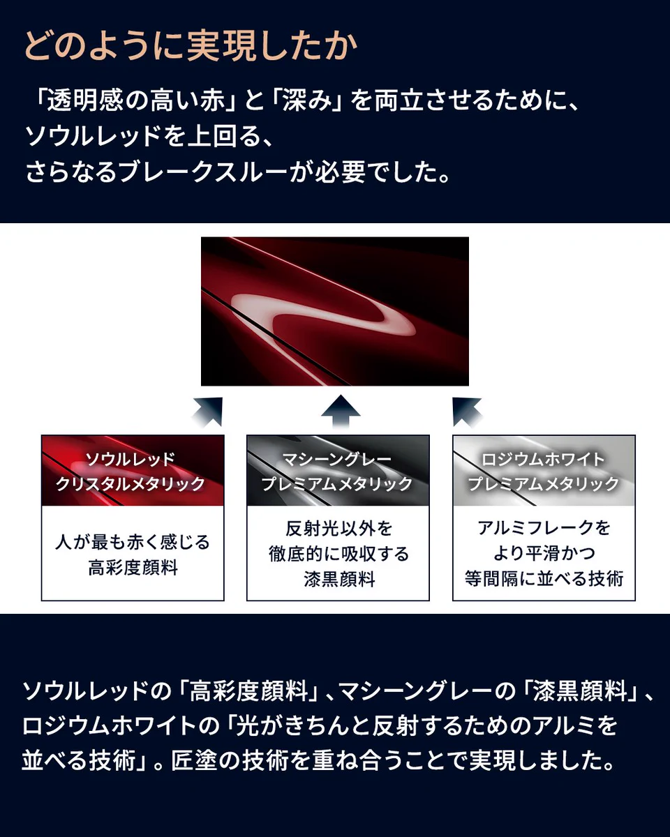 マツダ株式会社 on X: 