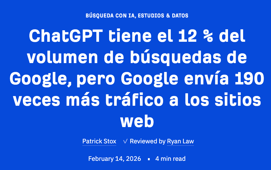 Ahrefs en Español tweet media