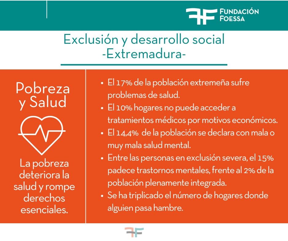 Cáritas Diocesana de Mérida-Badajoz✳ tweet media