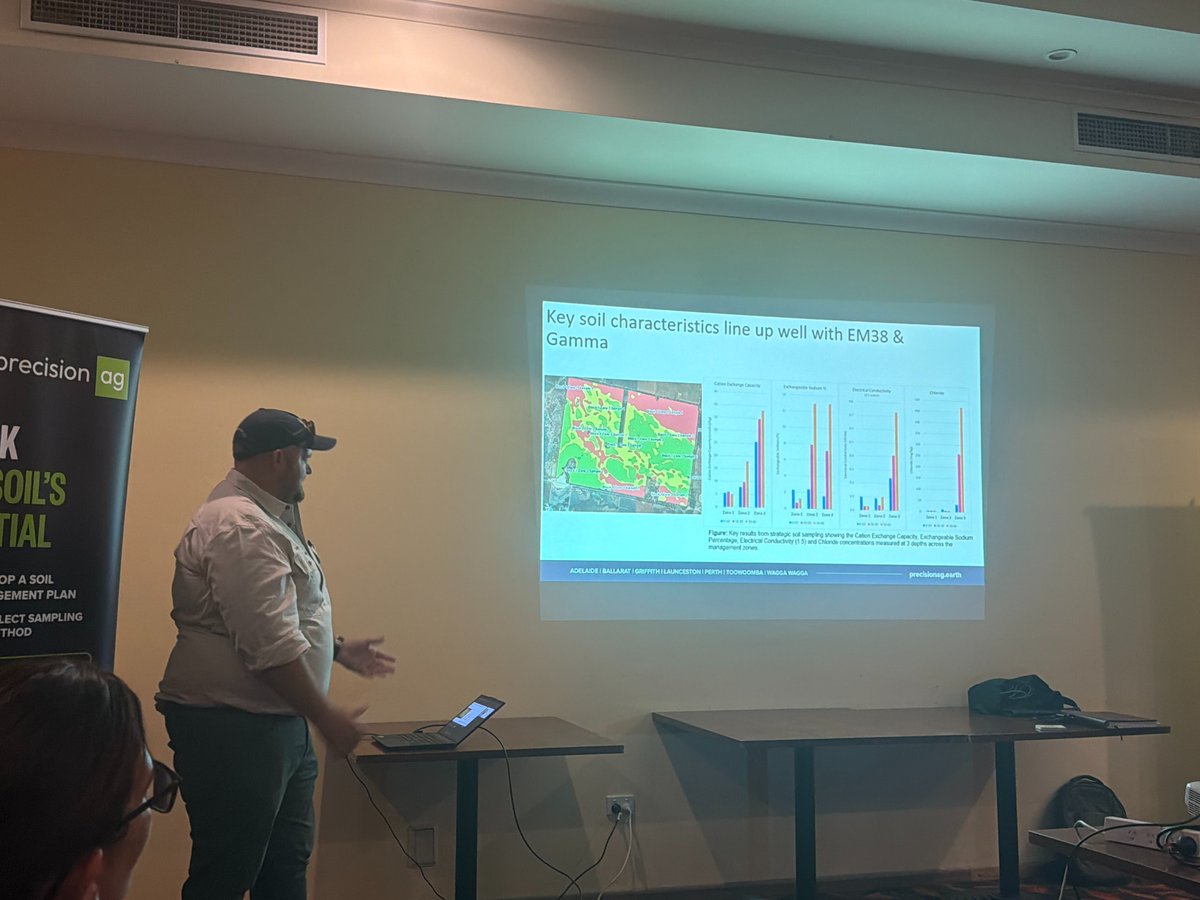 Precision Ag tweet media