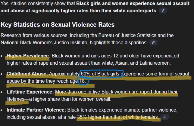 TempestMIDI's tweet image. Do you see that @Rich1Bennie? Black children are at double the risk of being victims of CSA than whites. So get your fucking facts straight, Benny. You do not know what you are talking about.