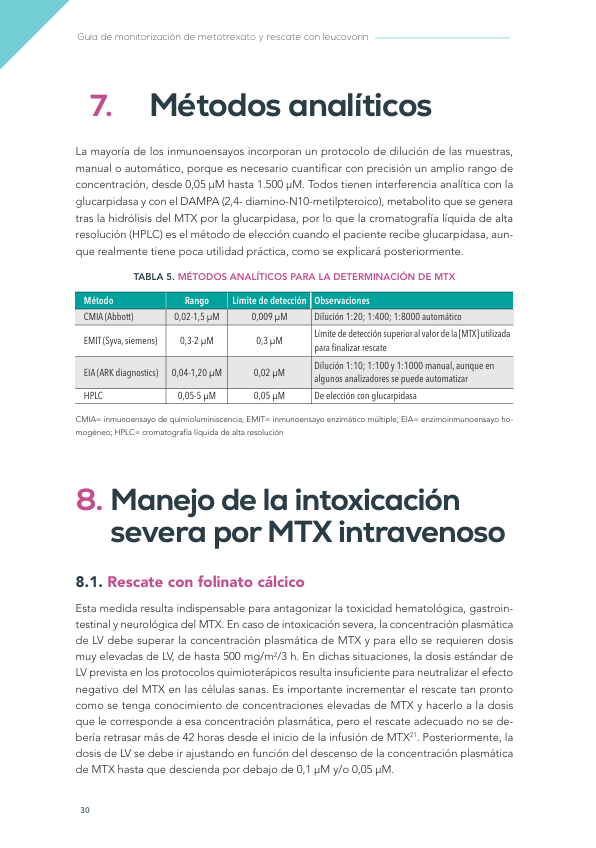 sefh_'s tweet photo. 🆕🧪Guía de monitorización de metotrexato y rescate con leocovorin @GrupoPKgen_SEFH 

Un documento práctico para el manejo seguro del MTX a altas dosis en pacientes oncohematológicos. Incluye:

✅ Medidas de soporte previas a la administración
✅ Monitorización farmacocinética del MTX
✅ Ajuste del rescate con leucovorin
✅ Manejo de la intoxicación por MTX
✅ Algoritmos en distintos escenarios clínicos
✅ Recomendaciones para centros sin asesoramiento PK
✅ Respuesta a dudas frecuentes en la monitorización

Con el aval de SEHOP y @_pethema 

Disponible en https://t.co/YLIzVj5sOA